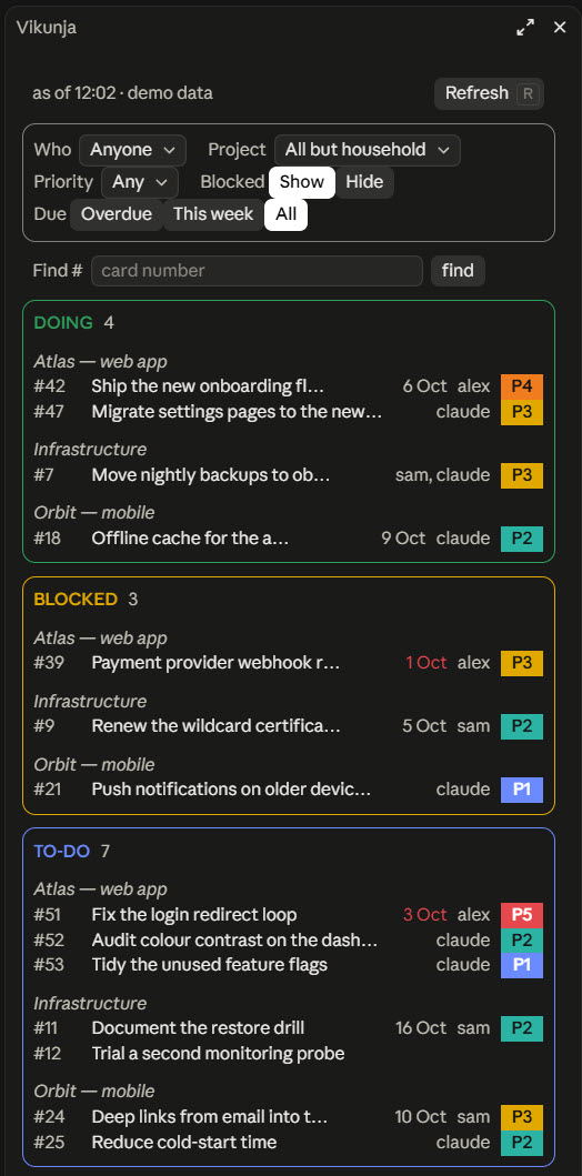 The panel's list view: filters, a search box, and three cards for Doing, Blocked and To-Do